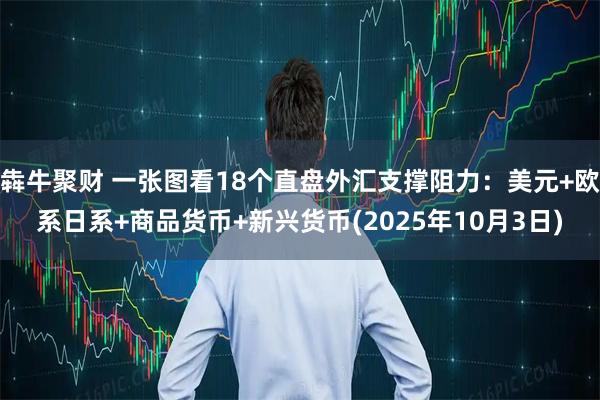 犇牛聚财 一张图看18个直盘外汇支撑阻力：美元+欧系日系+商品货币+新兴货币(2025年10月3日)